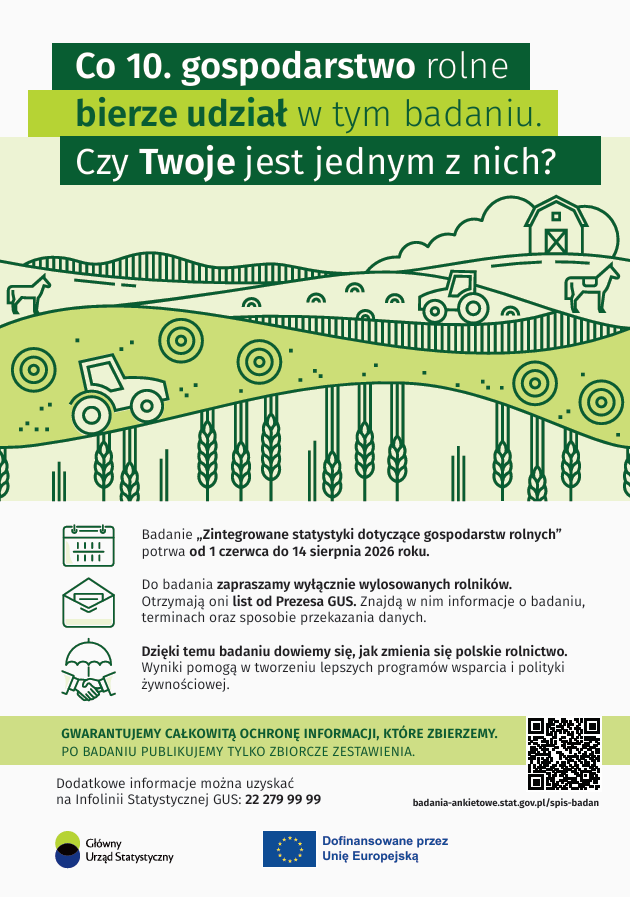 Badania "Zintegrowane statystyki dotyczące gospodarstw rolnych RSGR"